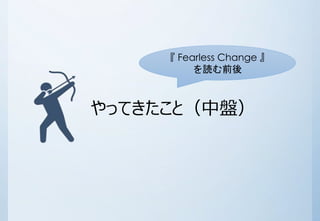 Fearless Change  
iǰ 
äƤȣбP 
 