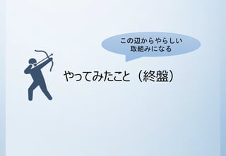 x餷 
ȡMߤˤʤ 
äƤߤȣKP 
 