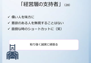 UӌӤ֧ߡ28 
? ˤζ 
? Τˤoҕ뤳ȤϤʤ 
? 浹ʕrΥ`ȥåȤˣЦ 
ճꏊ\gB 
 