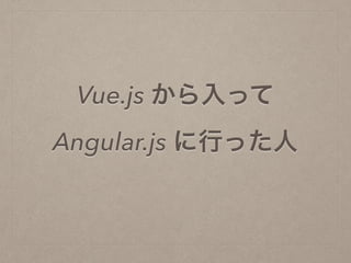 Vue.js から入って
Angular.js に行った人
 