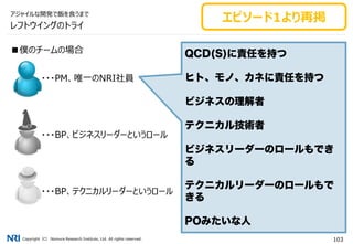 Copyright（C） Nomura Research Institute, Ltd. All rights reserved. 103
■僕のチームの場合
・・・PM、唯一のNRI社員
・・・BP、ビジネスリーダーというロール
・・・BP、テクニカルリーダーというロール
レフトウイングのトライ
アジャイルな開発で飯を食うまで
エピソード1より再掲
 