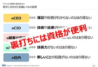 Copyright（C） Nomura Research Institute, Ltd. All rights reserved. 131
相手に合わせた知識レベルの習得
アジャイルな開発で飯を食うまで
対CEO
対CIO
対顧客の現場
対パートナー社
対社内
簿記や財務がわからないのはあり得ない
技術や法律がわからないのはあり得ない
市場・ドメイン知識がないのはあり得ない
技術力がないのはあり得ない
新しいことの知識がないのはあり得ない
 