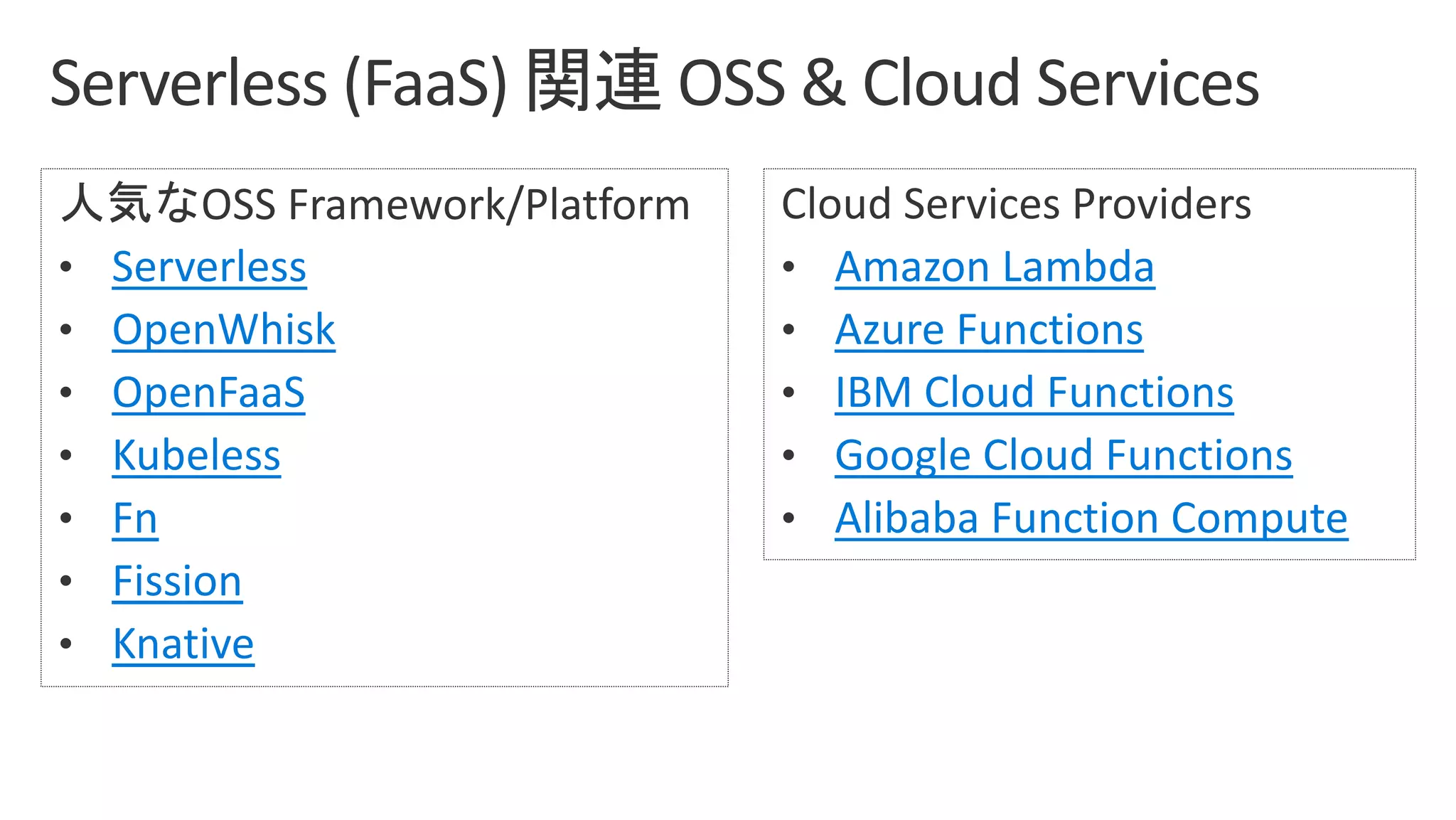 Amazon Lambda
Azure Functions
IBM Cloud Functions
Google Cloud Functions
Alibaba Function Compute
Serverless
OpenWhisk
OpenFaaS
Kubeless
Fn
Fission
Knative
 