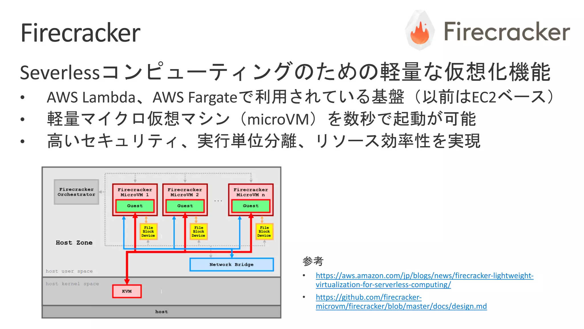 • https://aws.amazon.com/jp/blogs/news/firecracker-lightweight-
virtualization-for-serverless-computing/
• https://github.com/firecracker-
microvm/firecracker/blob/master/docs/design.md
 