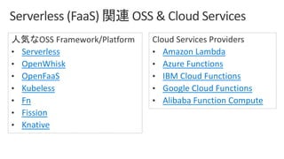 Amazon Lambda
Azure Functions
IBM Cloud Functions
Google Cloud Functions
Alibaba Function Compute
Serverless
OpenWhisk
OpenFaaS
Kubeless
Fn
Fission
Knative
 