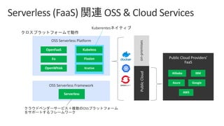 OSS Serverless Platform
OSS Serverless Framework
PublicCloud
 