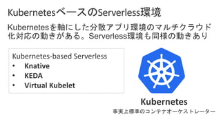 Kubernetes-based Serverless
• Knative
• KEDA
• Virtual Kubelet
 
