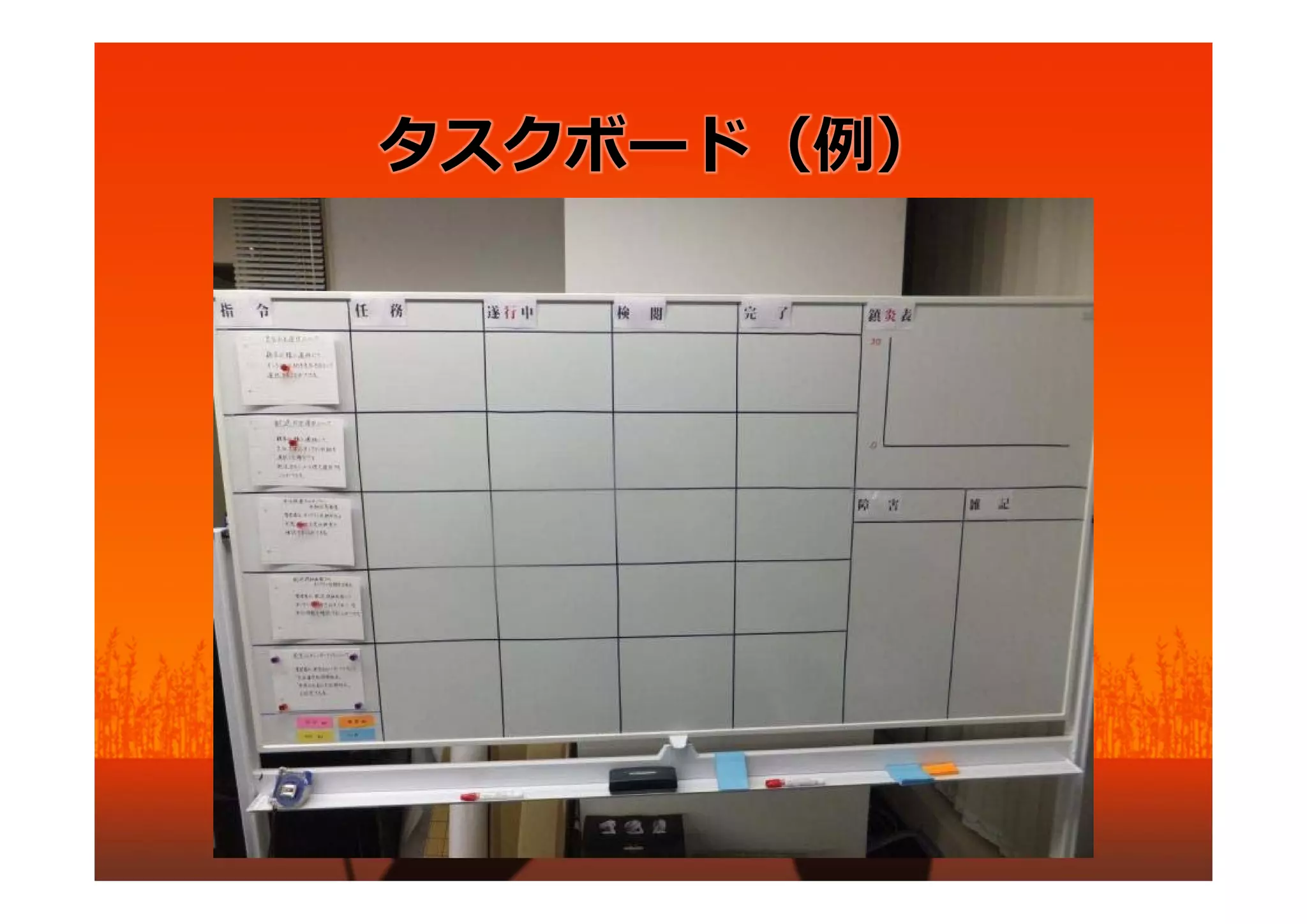 タスクボード（例）
 