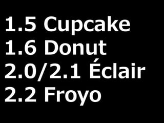1.5 Cupcake
1.6 Donut
2.0/2.1 Éclair
2.2 Froyo
 