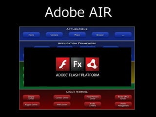 Adobe AIR
 