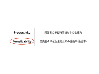 Productivity

開発者の単位時間当たりの生産力

Monetizability

開発者の単位生産あたりの兌換率(換金率)

 