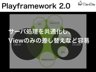 Playframework 2.0


 サーバ処理を共通化し、
 Viewのみの差し替えなど容易
 