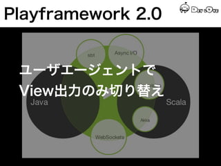 Playframework 2.0


 ユーザエージェントで
 View出力のみ切り替え
 