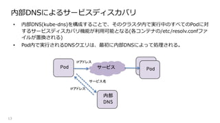 • cd ( . ) 3 r c e 1 Db
S P k o 31/ 1 -
N ns
• 1 c e ( lDcd (D f
cd (D S P
PodPod
DNS
IP
IP
 