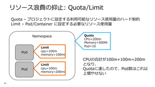 p :5 2 2
+
1 5 2
+50
/ :
1 5 2
+50
1 /1
/ :
1 5 2
+50
+
M=
:5 o =+50c d
L
:5 PQU CNe m i n a
2 2 +50 5 2 1 CN i n
22
 