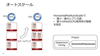 D L
8 6
60
%
%
%
%
%
%
LCH
6
• RP R ES
• A A U A
27
 