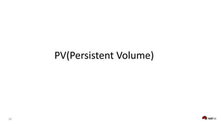 PV(Persistent Volume)
 