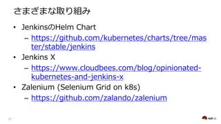 G J
• 3 8 H 3 : ( /
– : 8 3 3 3 / 33 :/
3 / 3 73 8
• 3 8 -
– 33 : / 3
8 3 3 3 / 73 8 C
• ./ 3 : 3 3 : ) 8
– : / / / 3 :
 