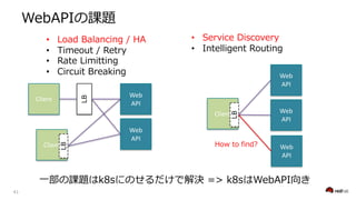 Client
1 L S
Web
API
Web
API
LB
Client
LB
Client
Web
API
Web
API
LB
Web
API
• > =4 =8
• >BA A?
• A AA =8
• ?4B A ? =8
• / ?C 4 4>C ?
• =A 8 =A >BA =8
>D A> =
PL S LH I T 1 R
 