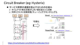 Circuit Breaker (eg: Hysterix)
l
Ø
Ø /
https://martinfowler.com/bliki/CircuitBreaker.html
 