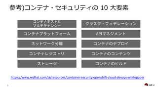 10 ) )
https://www.redhat.com/ja/resources/container-security-openshift-cloud-devops-whitepaper
 