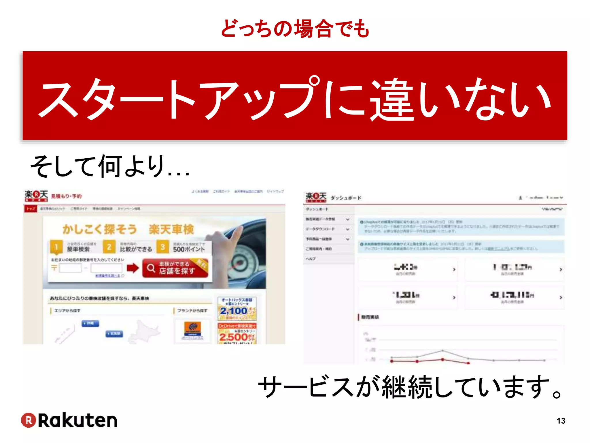 13
どっちの場合でも
スタートアップに違いない
そして何より…
サービスが継続しています。
 