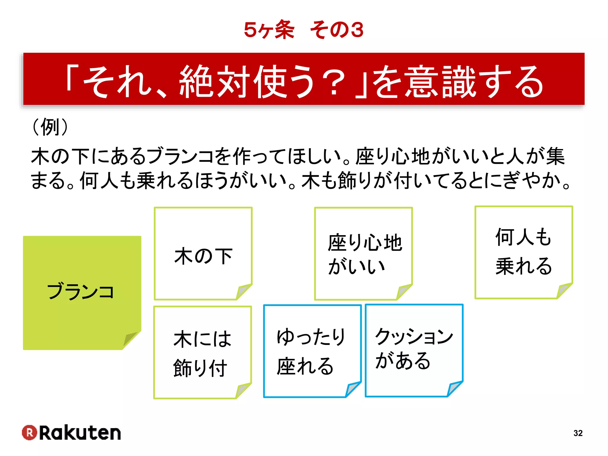 32
５ヶ条 その３
「それ、絶対使う？」を意識する
（例）
木の下にあるブランコを作ってほしい。座り心地がいいと人が集
まる。何人も乗れるほうがいい。木も飾りが付いてるとにぎやか。
ブランコ
木の下
座り心地
がいい
何人も
乗れる
木には
飾り付
ゆったり
座れる
クッション
がある
 