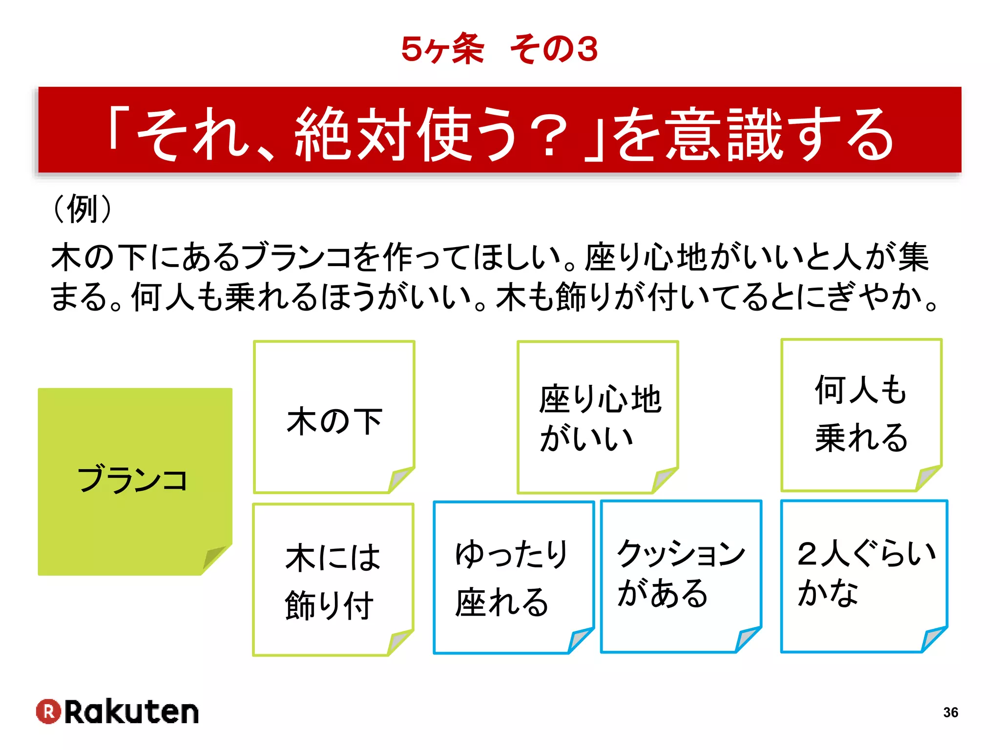 36
５ヶ条 その３
「それ、絶対使う？」を意識する
（例）
木の下にあるブランコを作ってほしい。座り心地がいいと人が集
まる。何人も乗れるほうがいい。木も飾りが付いてるとにぎやか。
ブランコ
木の下
座り心地
がいい
何人も
乗れる
木には
飾り付
ゆったり
座れる
クッション
がある
２人ぐらい
かな
 