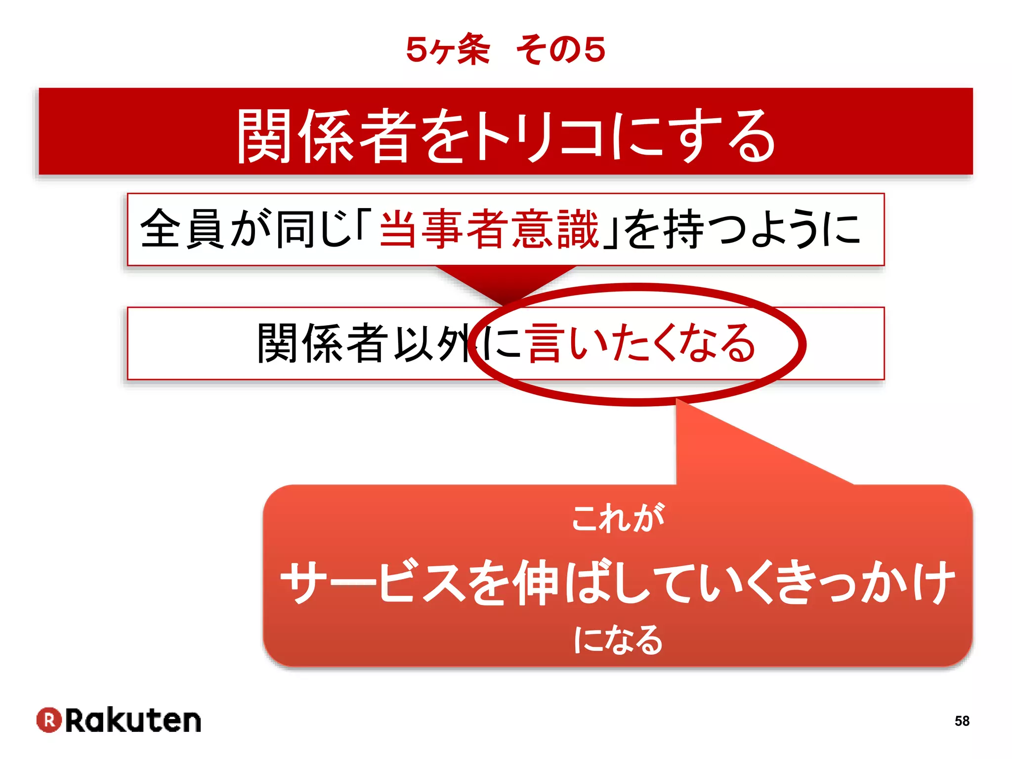 58
５ヶ条 その５
関係者をトリコにする
全員が同じ「当事者意識」を持つように
関係者以外に言いたくなる
これが
サービスを伸ばしていくきっかけ
になる
 