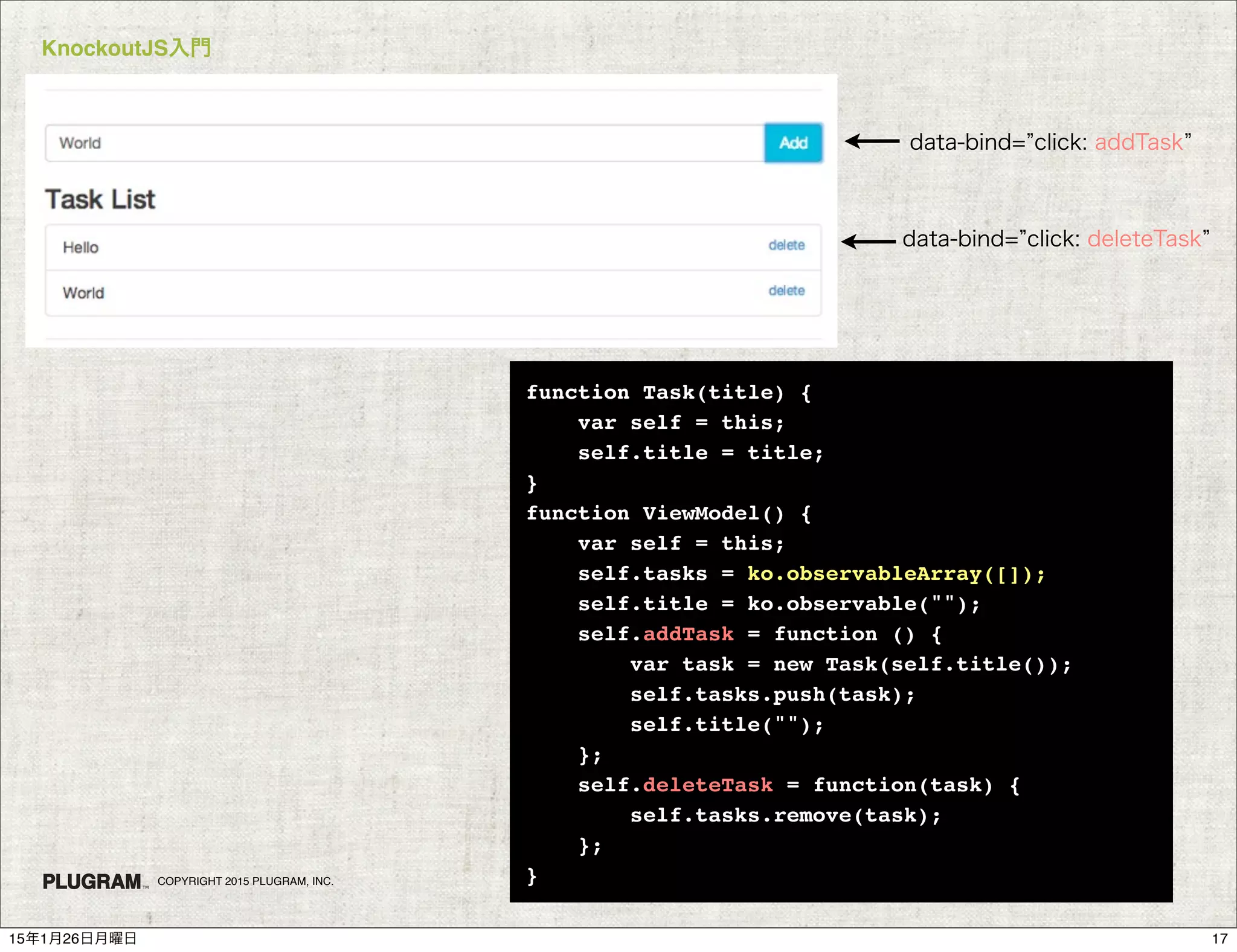 KnockoutJS入門
COPYRIGHT 2015 PLUGRAM, INC.
function Task(title) {
var self = this;
self.title = title;
}
function ViewModel() {
var self = this;
self.tasks = ko.observableArray([]);
self.title = ko.observable("");
self.addTask = function () {
var task = new Task(self.title());
self.tasks.push(task);
self.title("");
};
self.deleteTask = function(task) {
self.tasks.remove(task);
};
}
data-bind= click: addTask
data-bind= click: deleteTask
1715年1月26日月曜日
 