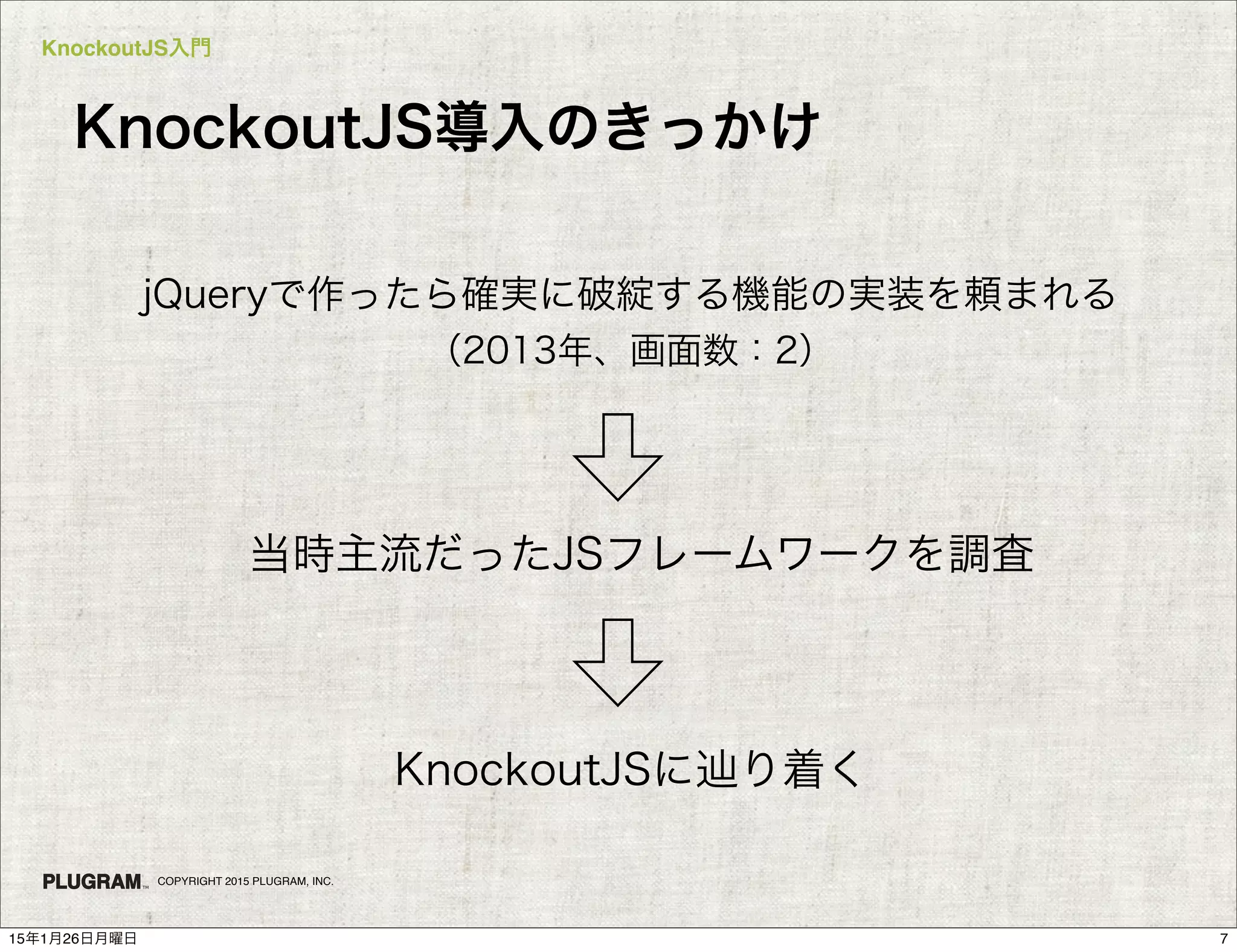 KnockoutJS入門
COPYRIGHT 2015 PLUGRAM, INC.
KnockoutJS導入のきっかけ
jQueryで作ったら確実に破綻する機能の実装を頼まれる
（2013年、画面数：2）
当時主流だったJSフレームワークを調査
KnockoutJSに辿り着く
715年1月26日月曜日
 