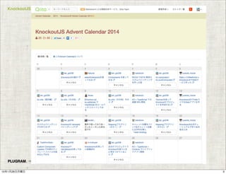 KnockoutJS入門
COPYRIGHT 2015 PLUGRAM, INC.
315年1月26日月曜日
 