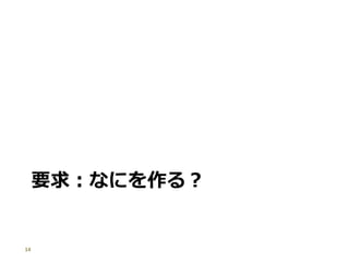 Ҫ󣺤ʤˤ룿
14
 