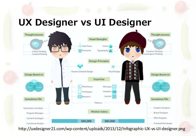 Devlovekosien14 Itow Ponde