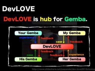 http://www.slideshare.net/papanda/dev-love2012closing 
 
