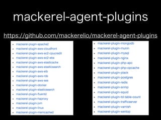 mackerel-agent-plugins
https://github.com/mackerelio/mackerel-agent-plugins
 