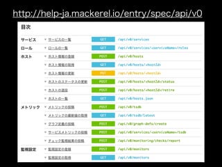 http://help-ja.mackerel.io/entry/spec/api/v0
 