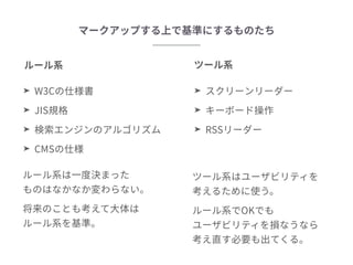 ➤
➤
➤
➤
 
 
➤
➤
➤
 
 
 
 