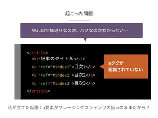 <article>
<h1> </h1>
<a href=“#index1”> 1</a>
<a href=“#index2”> </a>
<a href=“#index3”> </a>
</article>
 
 