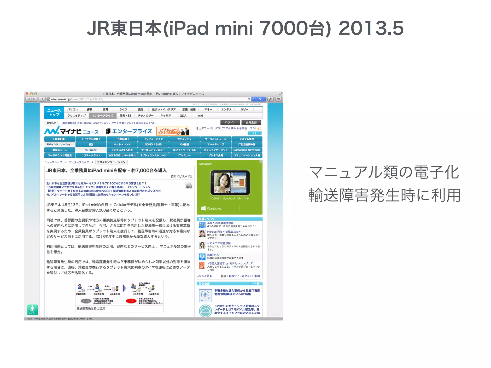 JR東日本(iPad mini 7000台) 2013.5
マニュアル類の電子化
輸送障害発生時に利用
 