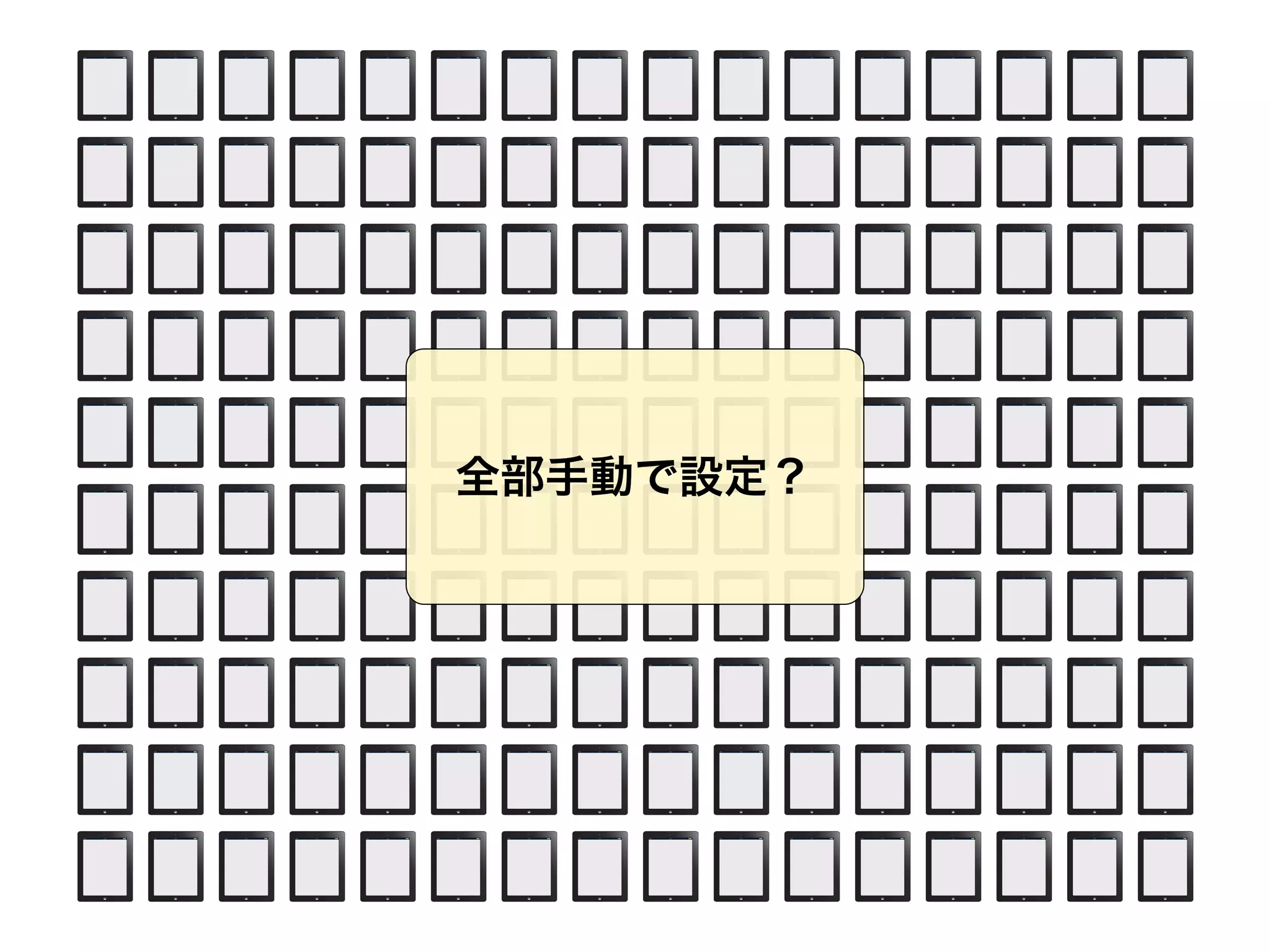 全部手動で設定？
 