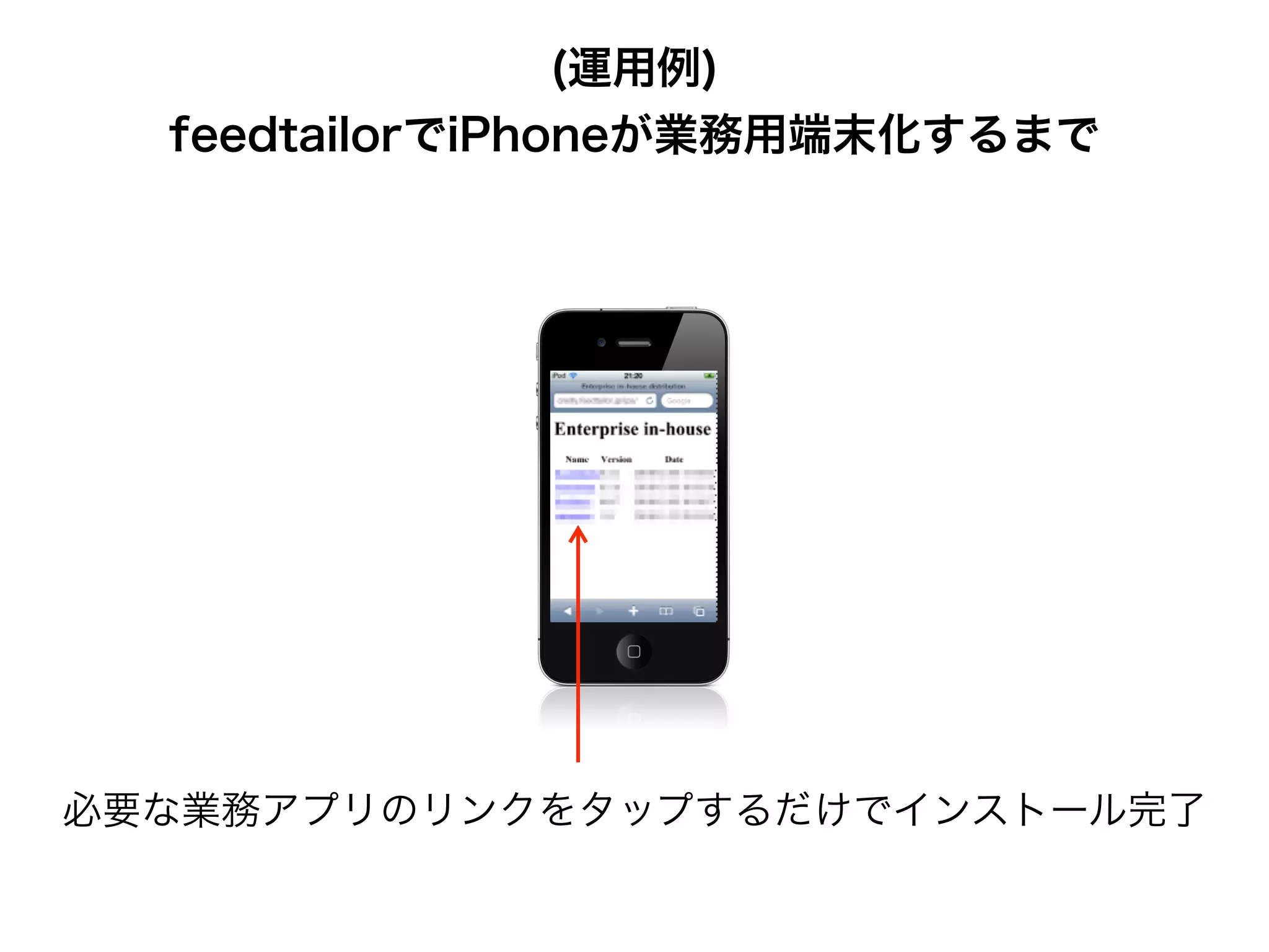 必要な業務アプリのリンクをタップするだけでインストール完了
(運用例)
feedtailorでiPhoneが業務用端末化するまで
 