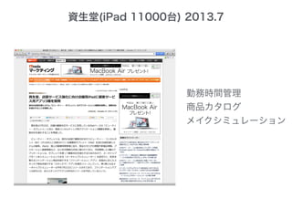 資生堂(iPad 11000台) 2013.7
勤務時間管理
商品カタログ
メイクシミュレーション
 