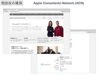 相談役の確保 Apple Consultants Network (ACN)
 