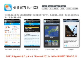 そら案内 for iOS
日本気象協会が提供する気象情報を閲覧できる定番天気予報アプリ。気象情報をより見易くする為の各種工夫に加
え、「投稿」機能も搭載
見たい情報を1画面に集約 注意報/警報にも対応 天気図等の画像も表示 投稿機能
2011年Apple社のランキング「Rewind 2011」のiPad無料部門で総合1位 !!!
デザイン 設計 開発企画
APIサーバ(AWS) 地図上描画 SNS連携 アプリ内広告 アプリ内課金
 