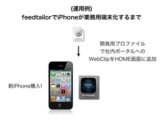 (運用例)
feedtailorでiPhoneが業務用端末化するまで
開発用プロファイル
で社内ポータルへの
WebClipをHOME画面に追加
新iPhone購入!
 