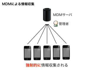 管理者
MDMによる情報収集
強制的に情報収集される
MDMサーバ
 