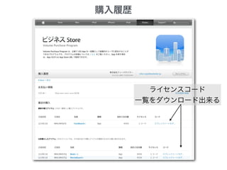 購入履歴
ライセンスコード	

一覧をダウンロード出来る
 