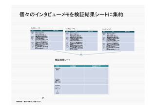 個々のインタビューメモを検証結果シートに集約




                    27
無断複写 ・ 複製・転載はご遠慮ください。
 