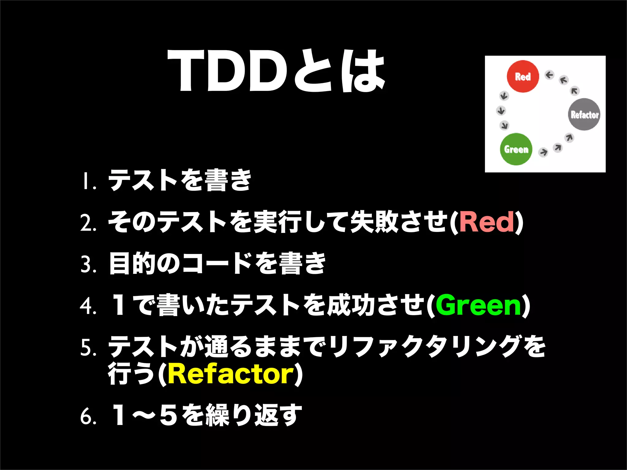 TDDとは
1. テストを書き
2. そのテストを実行して失敗させ(Red)
3. 目的のコードを書き
4. １で書いたテストを成功させ(Green)
5. テストが通るままでリファクタリングを
行う(Refactor)
6. １∼５を繰り返す
 